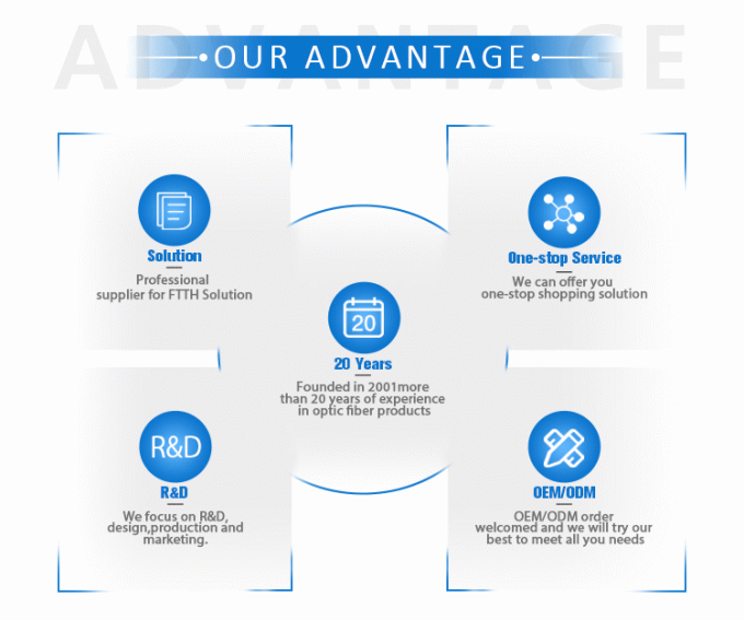 Νέος κόπτης οπτικών ινών Q1S επαναφορτιζόμενος κόπτης οπτικών ινών Ftth εργαλεία αυτόματο κόπτη ινών 6