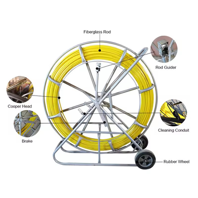 4.5-18mm Fiberglass Duct Rodder Fiber Optical Cable Pulling Machine Τραβηχτής οπτικών καλωδίων