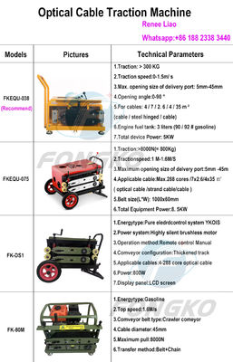 2025 νέο μηχάνημα σχεδίασης άφιξης μηχανή σχεδίασης οπτικού καλωδίου μηχανή έλξης οπτικών ινών
